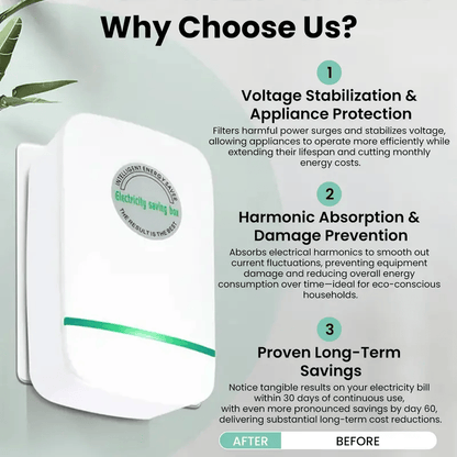 Last Day Sale Plug-In Power Box with US Plug
